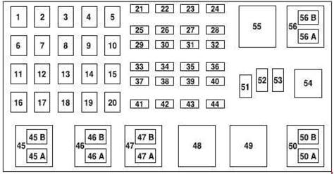 2002 sport trac power distribution box photo|2002 Ford Explorer fuse box diagram .